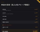スマホで見れる旅のしおり作ります 紙のしおりを卒業。旅がもっと楽しくなる一枚に・・ イメージ6