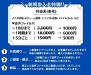 新規参入価格 ◆ あなたの声をプロ級に整音します <<プロの現場で使える>> スピード・クオリティ重視！ イメージ2