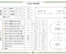 恋するあなたの背中を押します 心のモヤモヤを取りませんか？あなたの悩みを聞かせてください イメージ2