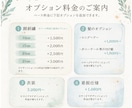 あなたのオリジナルキャラクターをカタチにします enme／世界に一つだけのぬいぐるみを♡ イメージ2