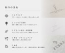 実績2000件以上｜想いが伝わるロゴを制作します ヒアリングから丁寧に。長く愛されるロゴをデザインします。 イメージ3