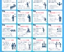 初回お試し☆X(Twitter)の図解作成します お！っと目を惹く・分かりやすい図解 イメージ8
