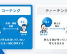悩むあなたに 社外メンター/コーチングします モヤモヤ悩む/自信がない方、是非ご相談ください。 イメージ4