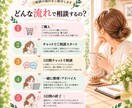 元看護師が伴走｜子育て・仕事のモヤモヤを整理します 5日間チャットで「私らしいこれから」を一緒に考えます イメージ3