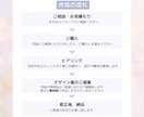 Canvaでやさしい投稿画像を制作します 世界観を大切に、忙しい方の投稿作りをサポートします イメージ2