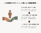 完璧主義を破壊！AIで副業0→1突破を伴走します 1日5分の極小タスクで「動けない呪い」を強制解除します！ イメージ4
