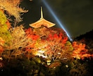 京都の神社仏閣の代理参拝いたします 京都は遠くて行けない...でもお参りをしたいあなたへ イメージ1