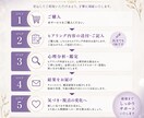 誠実なのに利用される原因と対処をお伝えします 人間関係のパターンを見抜き抜け出す方法をお伝えします イメージ3