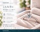 婚約指輪の候補ダイヤ3石、購入前に比較します 価格差に意味はある？4Cだけでは決めきれない最後の一石を整理 イメージ2