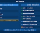 kintone一覧から直接フィールド編集できます 詳細画面不要！一覧からその場で即更新 イメージ3