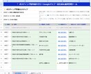住所からポスティング用マップを自動生成します 迷わず配布！現場の「わからない」をゼロにする管理 イメージ2