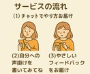 自己否定ぐせをやさしくゆるめるお手伝いします 自己受容を育てる【心の言葉かけ】ワーク イメージ4