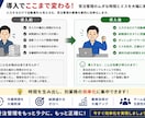 受注管理Excelテンプレート提供します 入力するだけで受注・納期を一元管理 イメージ6