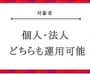 Twitterの正しい運用方法を教えます インフルエンサーのノウハウを破格の値段ではここだけですます。 イメージ4
