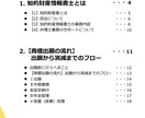 商標出願が1人でできるようになります 商標出願のやり方一緒に学びましょう！ イメージ2