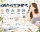 企画書・提案資料をわかりやすく作成しますます ぼんやりしたアイデアを、伝わる企画書に整えます イメージ1