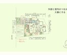 暮らしをデザイン！快適間取りプランニングします ご家族の夢を形にする、最適な間取りをデザイン。 イメージ2