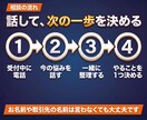 フリーランスの壁打ち相手になります 単価・継続契約・営業の迷いを、話しながら整理 イメージ3