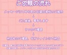 活動者様向け、可愛いスノードームSD描きます 最短当日、即納で可愛いクリスマスSD、ミニキャライラスト イメージ4