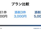 現役技術者が理系新卒の研究概要・ESを添削します 経験豊富な技術系リクルーターがあなたのES等を添削します！ イメージ3
