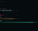 解説動画用のモーショングラフィックスを作ります グラフ・年表・キネティック字幕｜台本から図解を設計 イメージ6