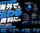 投資家に伝わるピッチ資料を作りますます 事業を投資家の言葉に。構成からデザインまで イメージ3