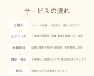 Instagram投稿画像作成します Instagramフィード投稿の画像作成 イメージ2