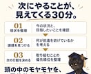 あなたのビジネス、最大限に「売れる」戦略を作ります 個人事業主〜ひとり社長向け経営コンサルのプロが壁打ちします イメージ3