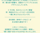 AI仮想都市で商品・キャッチコピー共鳴テストします AI住民の反応で「響く言葉」が見つかる！ イメージ3