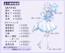 先着2名様1000円OFF！立ち絵を制作致します 厚塗りで迅速丁寧なイラストをお届け！表情差分2種類無料！ イメージ2