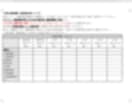 不採択になった事業再構築補助金の計画書を修正します 延べ7,000社以上を調査した会社評価のプロがサポート イメージ3