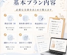 EC商品の魅力が伝わる商品説明文を作成します 商品名・説明文・画像コピーを購入者目線で作成します イメージ4