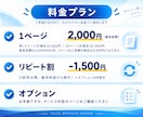 営業経験を活かして伝わる営業資料を作成します 構成・文章・デザインまで、営業目線で整えます イメージ10