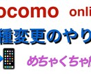 YouTubeなどSNSに投稿する動画を編集します YouTuberとして動画投稿をしているM島が編集致します。 イメージ3