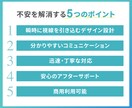 魅力を伝えるLPをお手頃価格で作成します 修正5回まで無料！丁寧な対応で安心 イメージ3
