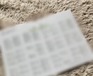 パンフレット風！オーダーメイド席次表作ります 前撮りや海外挙式の写真で個性的な席次表にしたい方におすすめ！ イメージ4