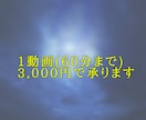 文字起こし、動画編集 お受けします 文字起こしから軽い文字PVまで制作可能！ イメージ1