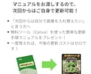 眠っているタブレットをデジタルサイネージ化します 余っている端末に説明業務や広報活動を手伝ってもらいませんか？ イメージ6