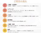 パッと目を惹く!伝わる!バナーWEB画像制作します ココナラ初めての方も大歓迎！一緒に集客UPを目指しましょう！ イメージ2
