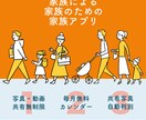 バナー作成します web用バナーを低価格でご提供いたします イメージ4