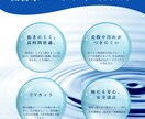 3名様まで限定通常6枚セットを7枚で製作いたします 丁寧なヒアリングでお客様の商品をより魅力的にお伝えします！ イメージ4