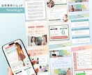 Canvaで商品の魅力を引き出すLP制作します 低価格でもしっかり差別化できるオリジナルLPを制作します！ イメージ3