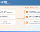 朝活×副業コンサル｜毎朝1時間で夢を形にします 時間がない・自信がないあなたを“動ける人”に変えます。 イメージ2