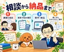 AIツール開発とWordPress自動化を承ります 業務に合わせて制作・納品|仕様を事前に相談 イメージ9