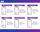 プロが丁寧にThreadsの運用支援を行います 丸投げOK！Threads運用支援サービス イメージ2