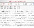 答えの出ない恋の悩みご相談承ります 短時間でハッキリした結果が出やすい占術です。 イメージ10