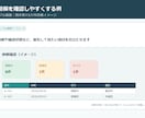 町工場で使っているExcel管理表を改善します 今の運用のまま、Excelの見づらさ・入力ミスを1か所改善 イメージ4
