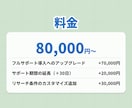 eBayリサーチを全自動化するシステム作ります キーワードを登録するだけ！売れる商品探し利益計算まで全自動 イメージ7