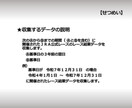 競馬☆ 騎手の成績をコース毎に集計して提供します 騎手の得意コースを知って、的中率を上げましょう！ イメージ6