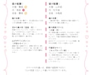 ツインレイ＊魂の約束とカルマの全貌を紐解きます シナストリー×タロットで明かす前世からの約束とお二人の道標♪ イメージ2